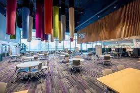 Niagara College, Canada