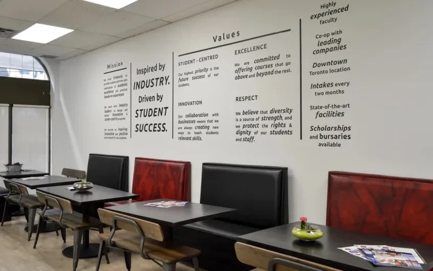 Toronto School Of Management