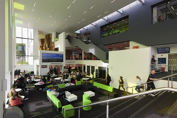 University Of Sunderland