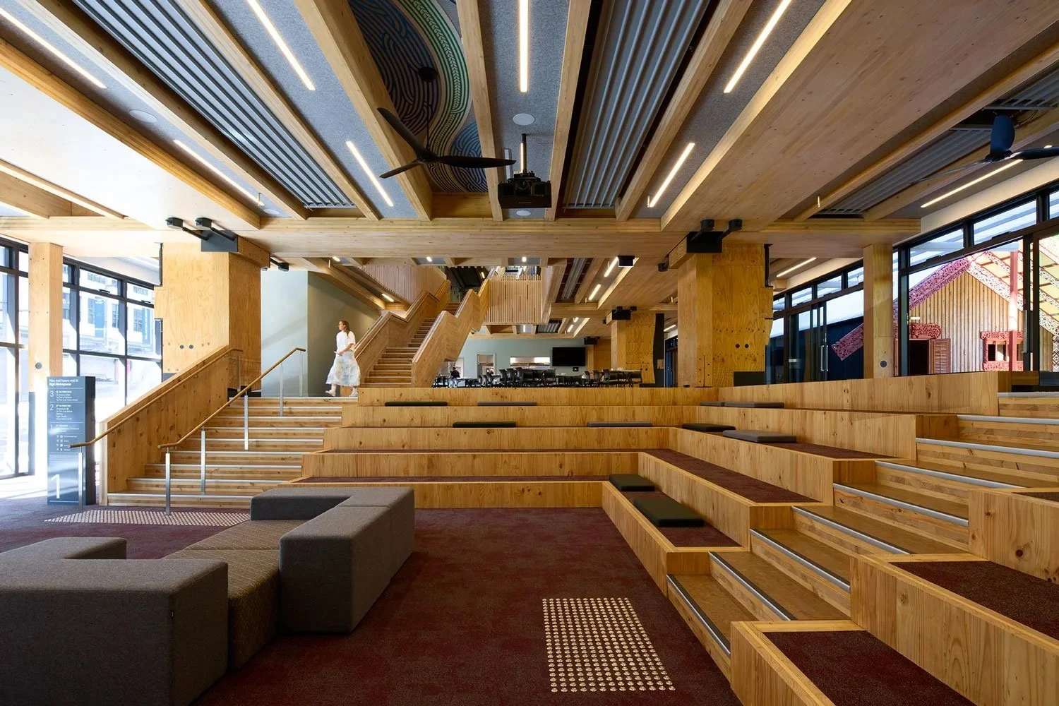 Victoria University Of Wellington